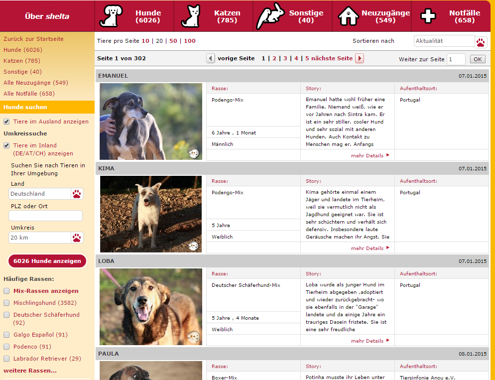 Animal Shelter Software - IT-Connected GmbH & Co. KG